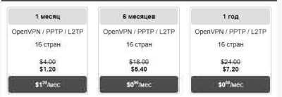VPN бесплатно.jpg