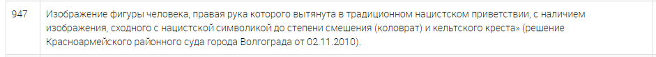 Коловрат список экстремистских материалов