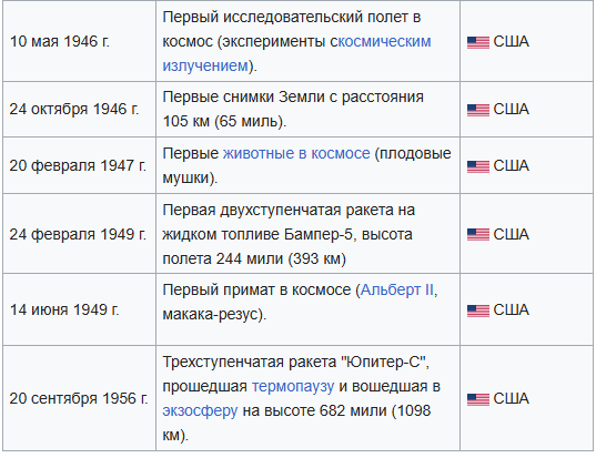 4353