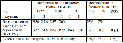 4678