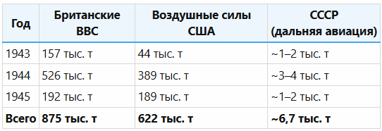 4701